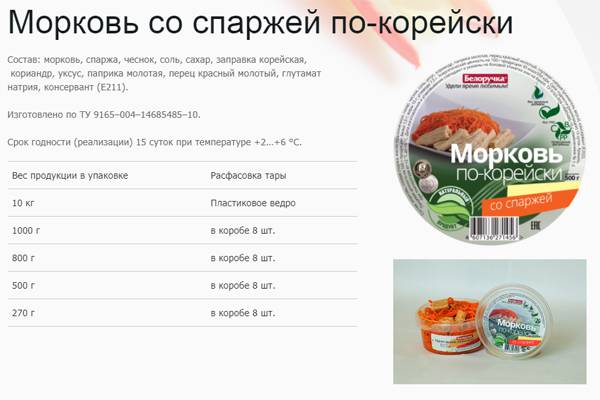 Рецепт приготовления квашеной капусты белоручка саратов